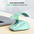 thumbnail image 4 of TECKNET Wireless Mouse, 2.4G USB Computer Mouse with 6-Level Adjustable 4800 DPI, 30 Months Battery, Ergonomic Grips, 6 Buttons Portable for PC, Chromebook, Mac - Green, 4 of 8
