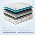 thumbnail image 3 of Bedtter 10 Inch Twin XL Hybrid Mattress, Cooling Gel Memory Foam, Pocket Springs, Pressure Relief, CertiPUR US Certified, 3 of 7