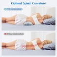 thumbnail image 2 of MOONORAH Lumbar Support Pillow - Memory Foam Lower Back Pain Relief, 2 of 8