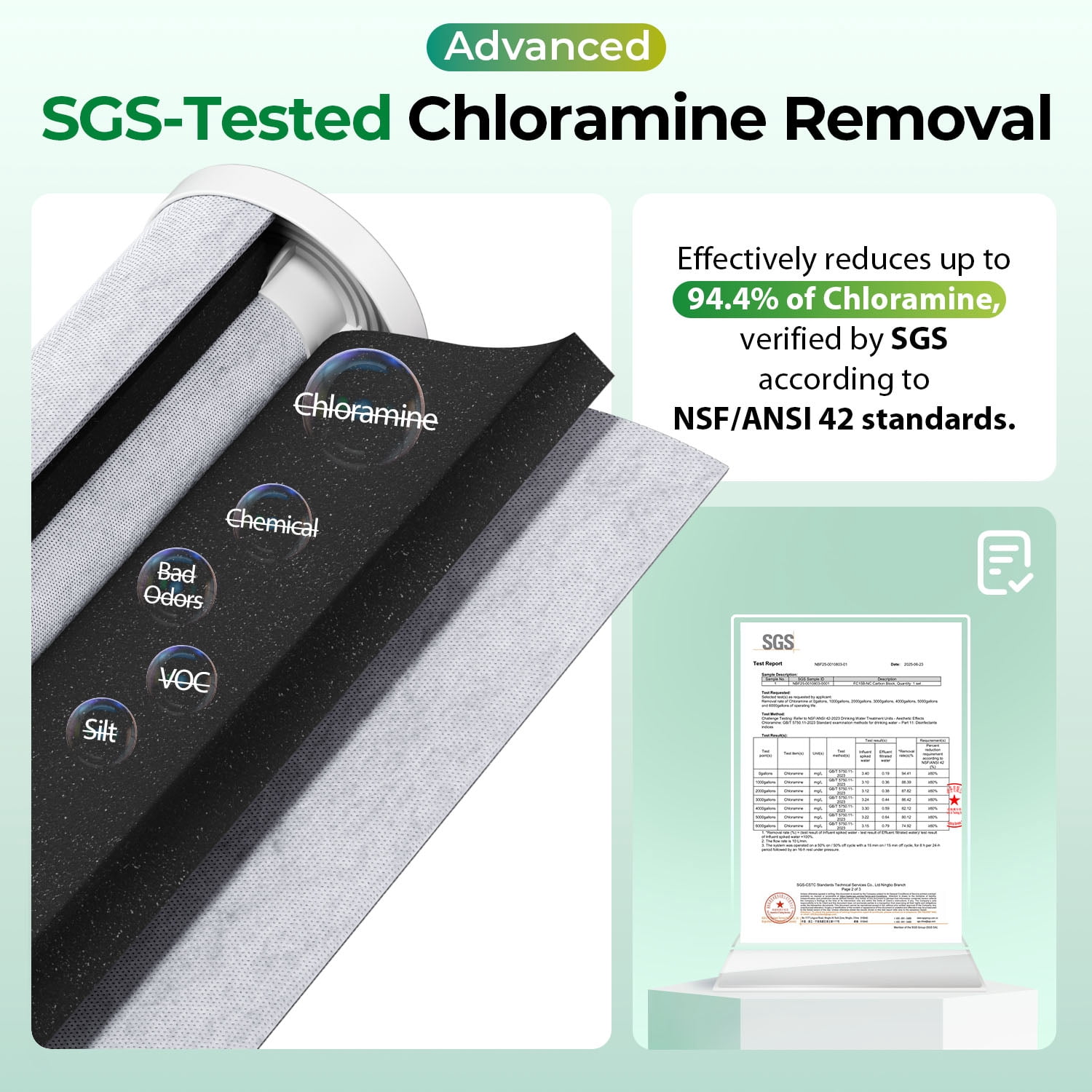 iSpring WGB31B-KSNC Whole House Filter System: SGS-Tested, removes 94.4% Chloramine. 3-Stage filtration for Lead, Metals & VOCs. 10”x4.5” filters with 1” Inlet/Outlet for high flow.