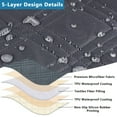 thumbnail image 3 of 1Pc 100% Waterproof Recliner Chair Cover, Non Slip Recliner Covers For Recliner Chair With Pocket, Pet Scratch-Resistant Sofa Slipcover, Washable Furniture Protector, Easy To Install For Living Room, 3 of 8