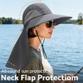 thumbnail image 2 of Minzimin Sun Fishing Hats with Neck Flap for Men Women UV Sun Protection Bucket Hat 1Pack, 2 of 7