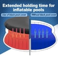 thumbnail image 4 of Cubre Piscina DecoForU Inflable Redondo de 3.6 m con Bandas Elásticas, 4 of 8
