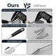 thumbnail image 4 of 3pcs Cooking Spoons, Large Serving Spoons Set, Slotted Spoon, 4 of 5