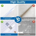thumbnail image 4 of Clear Wall Protector Film, Contact Paper Electrostatic Wall Protective Film, 15.7in X 9.84ft Kitchen Oil Proof Sticker, Waterproof Sticker Cat Dog Scratch Protector for Door, Wall and Furniture, 4 of 7