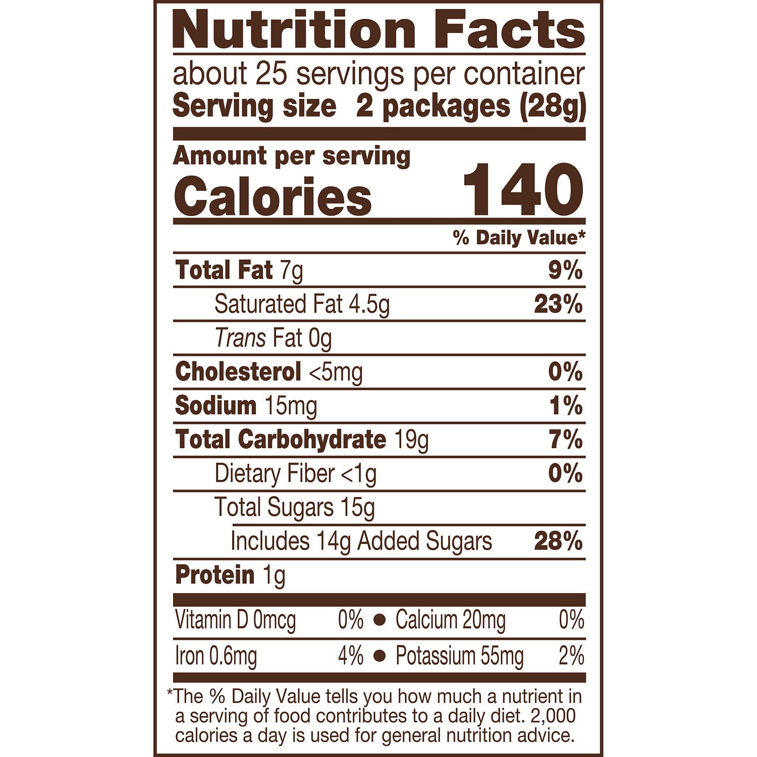 Kit Kat Milk Chocolate Wafer Snack Size Halloween Candy, Bag 24.99 oz, 50 Pieces