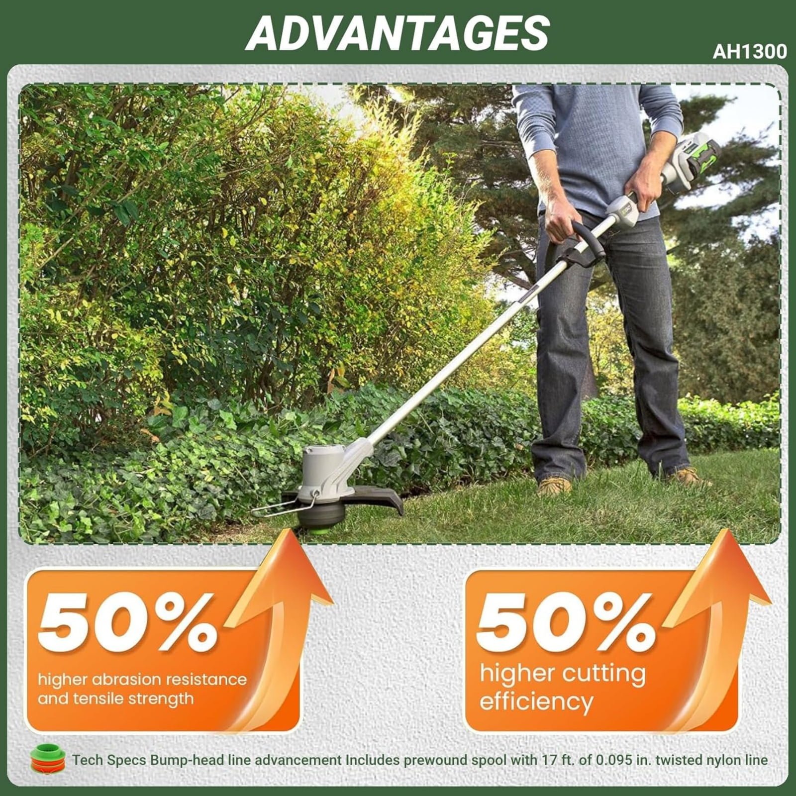JIAHAOO String Trimmer Head ABS PVC Nylon Line For EGO Power+ 15 Trimmer ST1504SF ST1500XY