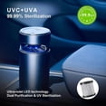 thumbnail image 3 of Portable Air Purifier, Car Air Purifier, Bedroom Air Purifiers with H13 True HEPA Filter for Allergy, Smoke, Dust and Odor Eliminator for Car, Travel, 3 of 5