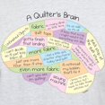 thumbnail image 3 of CafePress - Quilter's Brain Light T Shirt - Men's Classic Graphic T-Shirt, 3 of 4