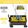 thumbnail image 2 of Collapsible Wagon Cart with Wheels Foldable - Folding Utility Heavy Duty Wagons Carts for Grocery Sports Garden Shopping Camping Wheelbarrows (Blue, 120L), 2 of 7