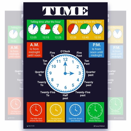 Learning Time math chart LAMINATED poster for classroom clear teaching tool for schools Young N Refined (18x24)