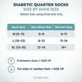 thumbnail image 5 of Comfora Diabetic Ankle Socks for Men and Women – 12 Pairs, Non-Binding, Seamless Toe, Cushioned Moisture-Wicking, 5 of 5