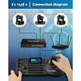 thumbnail image 2 of FoMaKo AI Auto Tracking PTZ Camera 30X Web Cam Bundle with HDMI 3G-SDI IP PoE HDMI PTZ Camera +PTZ Controller PoE IP PTZ Camera Controller Keyboard (PTZ Bundle FMK30SDI Pro+KC608 Pro)BH301, 2 of 13