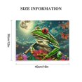 thumbnail image 3 of Orinice Frog Butterflies Full Moon Fine Art Aesthetic Poster Print Wall Painting for Home Office Decor 16x12in, 3 of 6