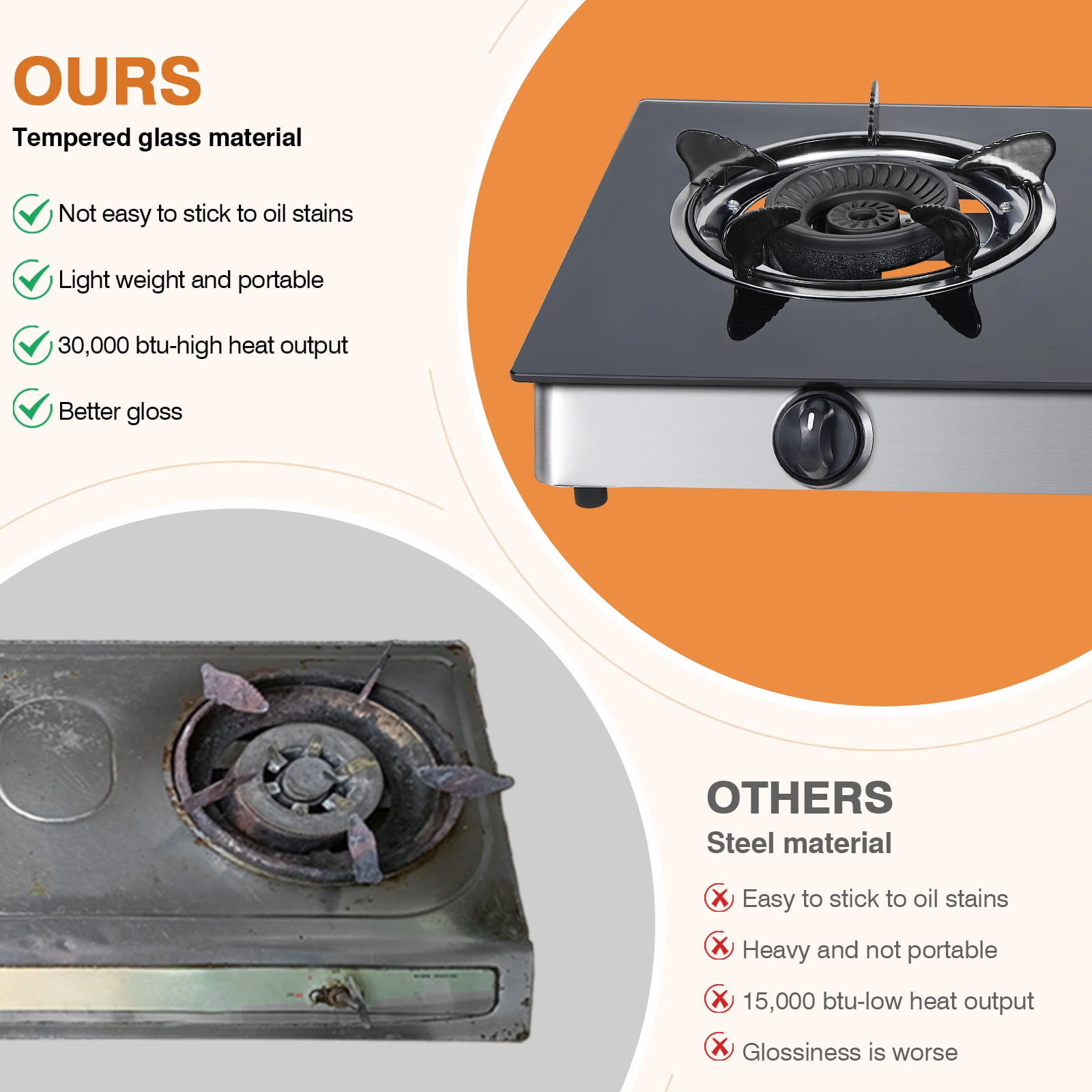 SIXDAY 2 Burner Propane Gas Cooktop, 19,000 BTU Portable Tempered Glass Stove with Auto Ignition, CSA Regulator & Hose