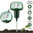 thumbnail image 1 of Digital Soil Tester Sunlight Air Moisture Temp Meter Sensor Screen LCD Backlight Hygrometer For Flowers Planting, 1 of 8