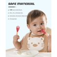 thumbnail image 4 of WWW Vente Liquidation 2025 Vaisselle Ensemble de Cuillères et Fourchettes pour Bébé 2 Pcs Embout en Silicone Doux Ustensiles Sensibles à la Chaleur Première Étape pour Auto-Alimentation Kit de Cuillères Chauffantes Multicolores pour Bébé, 4 of 9