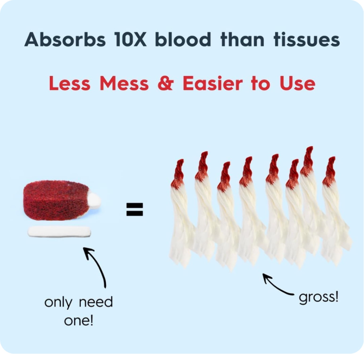 Nampons™ for Nosebleeds - 6 Nasal Strips with Hypoallergenic Clotting Agent to Stop Nosebleeds Fast