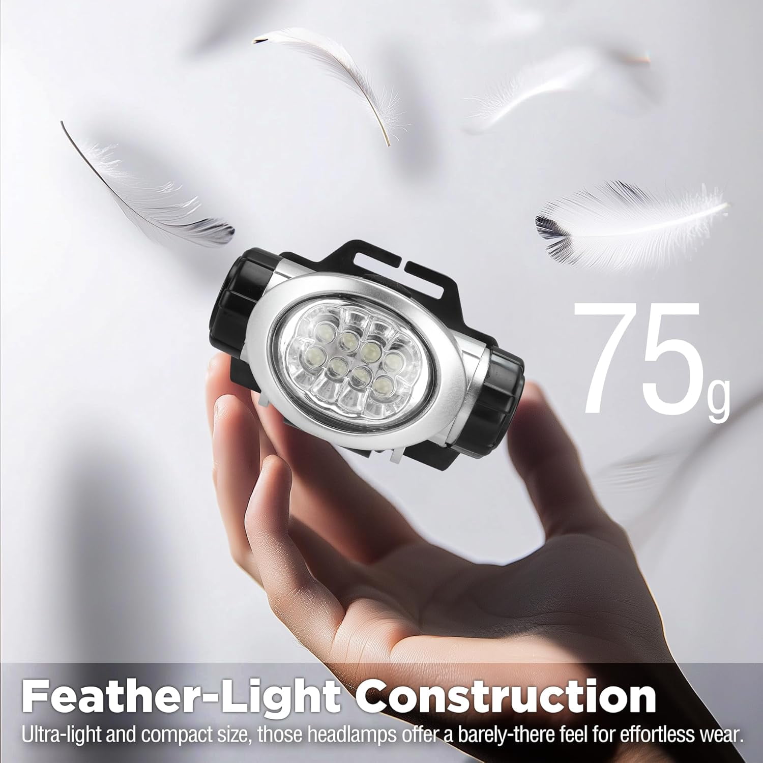 5-Pack LED Headlamp, 4 Lighting Modes, Pivoting Head with Adjustable Headband, Perfect for Running, Camping and Hiking, Batteries Included