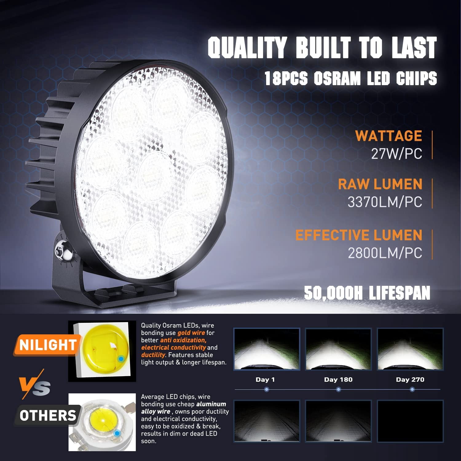 Nilight 2 PCS 4 Inch LED Pods Round 3370LM Built-in EMC 90°Flood Beam Angle Offroad Driving Lights Side Rear Back-Up Light for Tractor Truck Motorcycle Boat ATV UTV