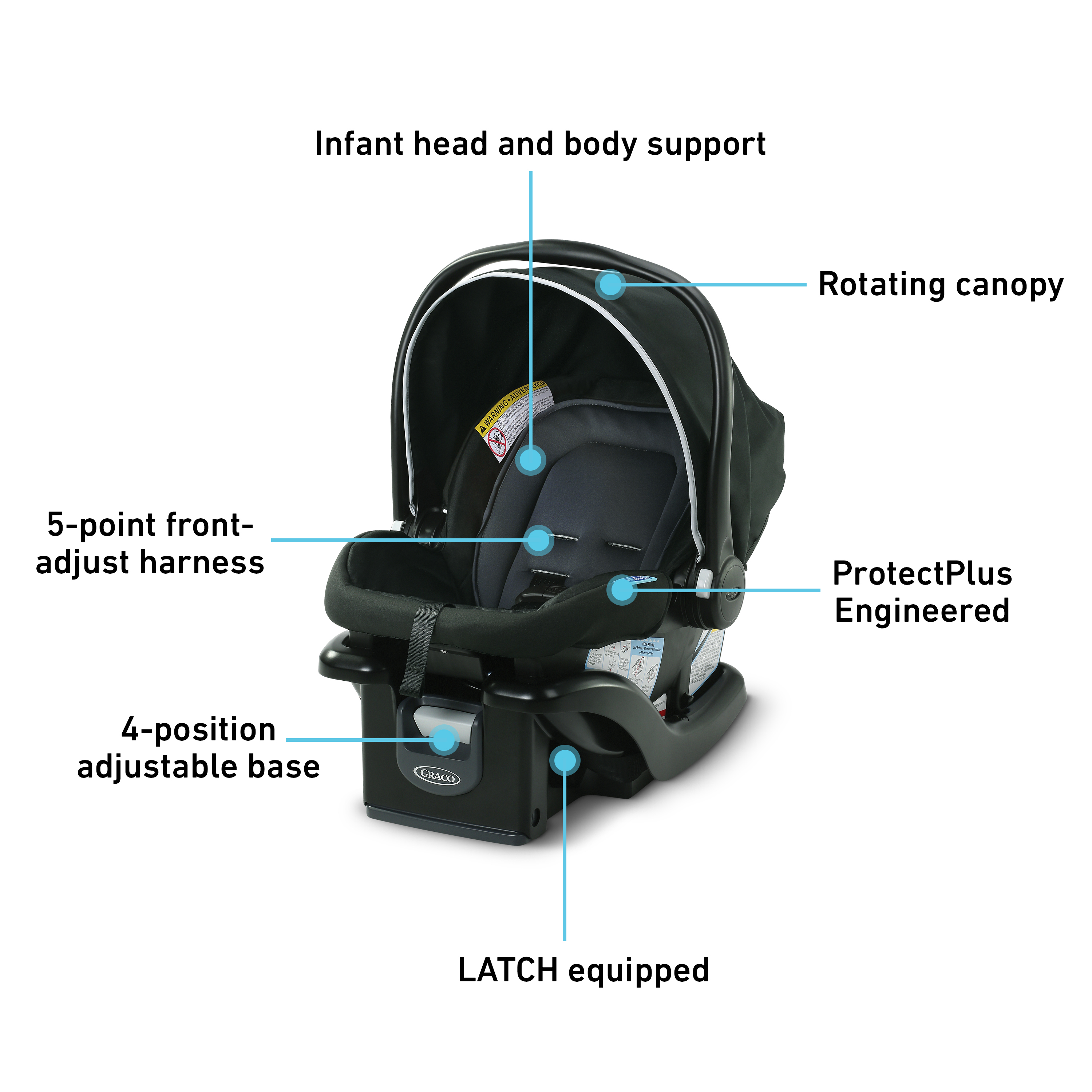 Graco SnugRide 35 Lite Infant Car Seat, Lightweight Infant Car Seat, Sheffield - image 4 of 9