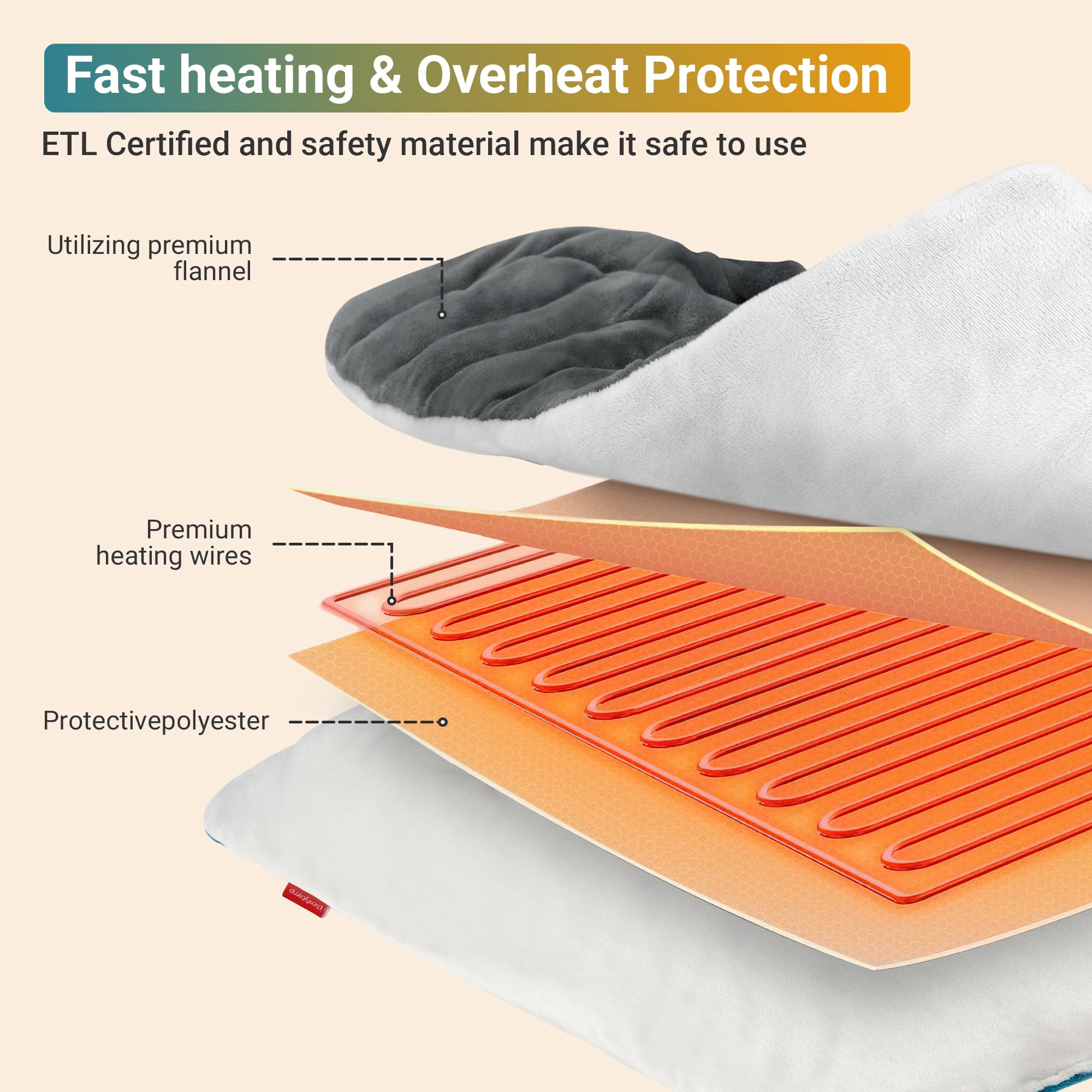 Comfytemp Large Weighted Electric Heating Pad, Flannel, 19" x 24", Gray