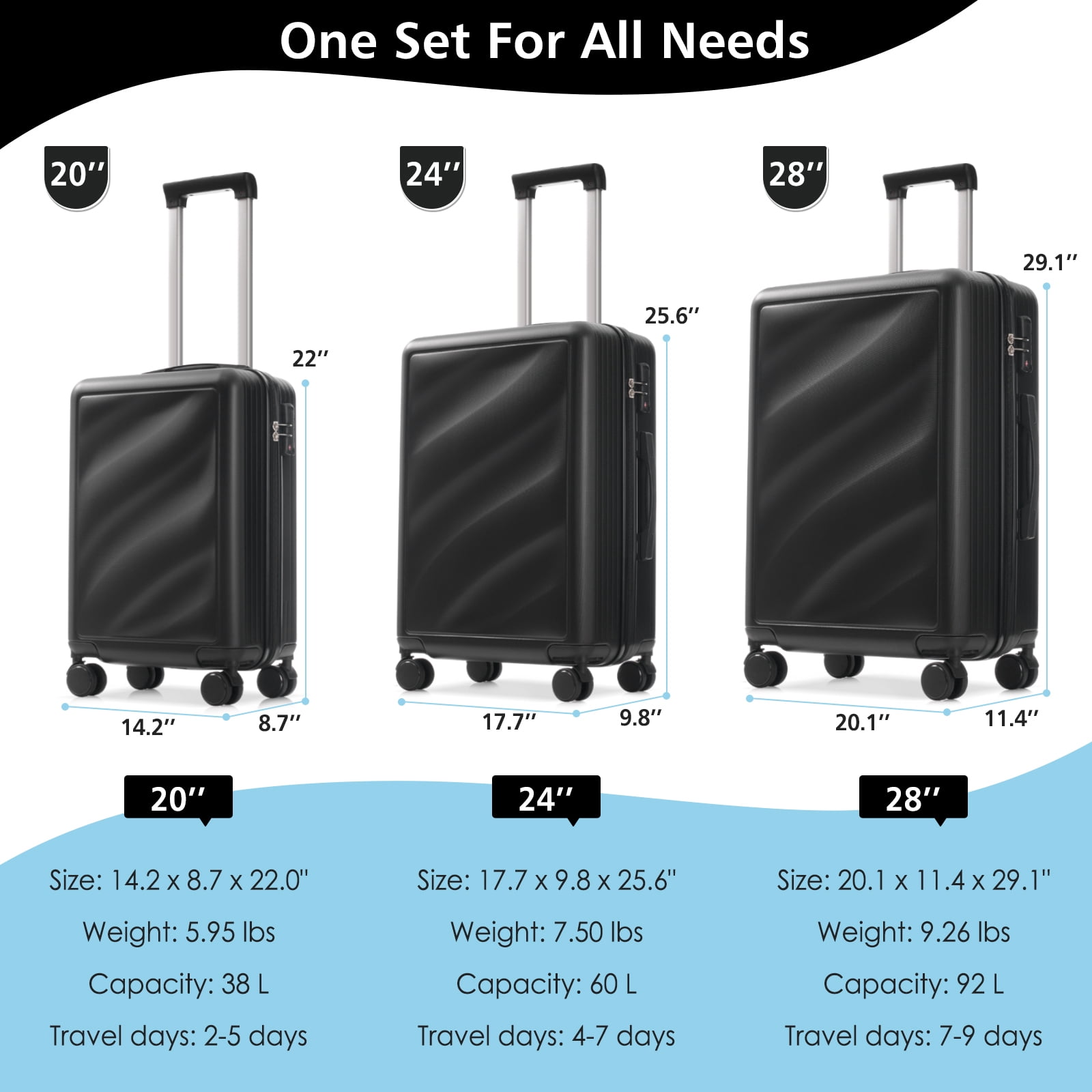 Euroco Luggage Set 3 Piece, ABS Hardside Suitcase with Spinner Wheels,TSA Lock and 2 Side Hooks,Lightweight Durable Travel Suitcase Set(20"/24"/28"),Black