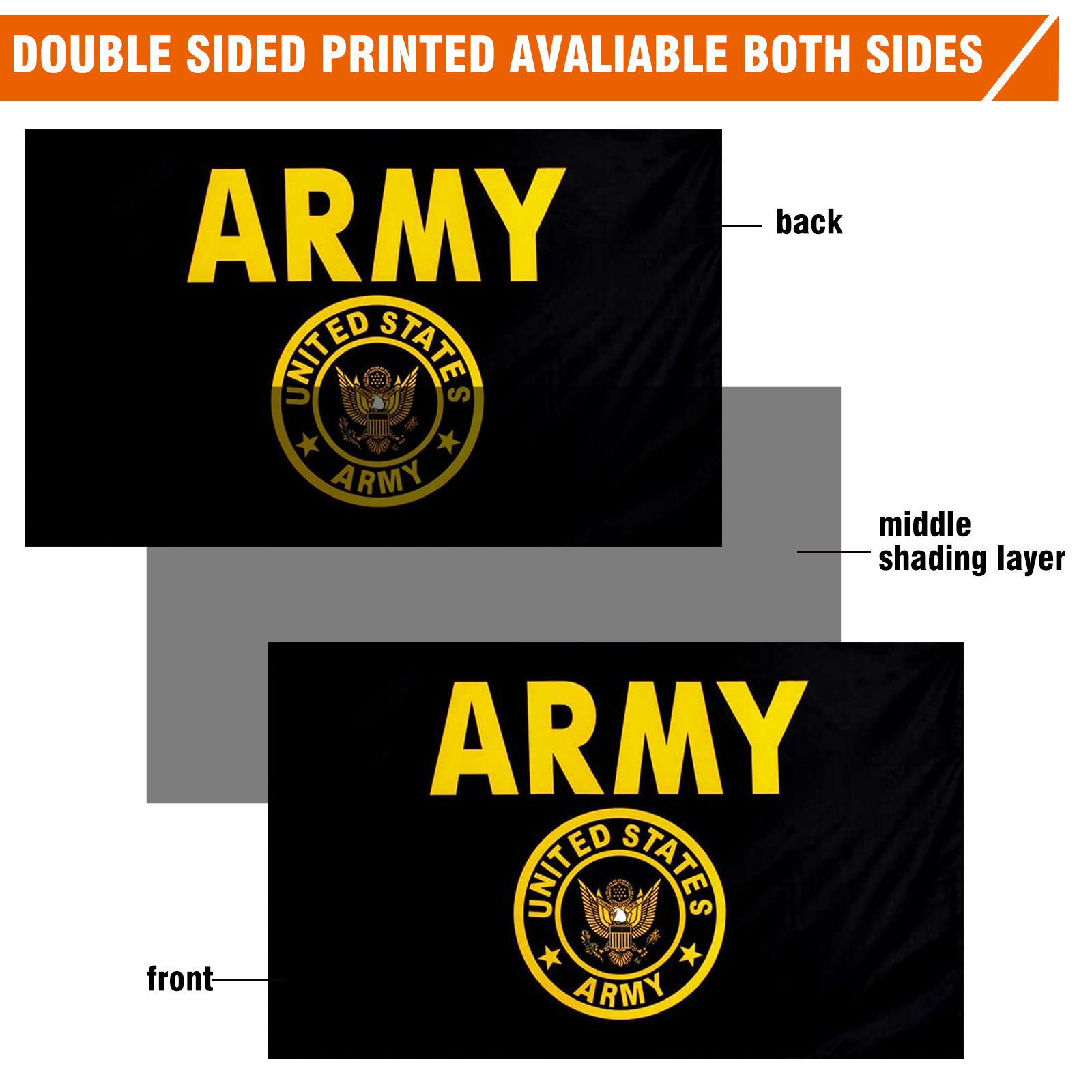 Army Flag Us Army Flag 3x5 Ft Outdoor Military Flags Double Sided Heavy Duty United States Army