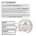 thumbnail image 4 of Goldwell Kerasilk Contrôle Riche Huile Protectrice 2,5 Onces par Goldwell, 4 of 5