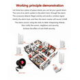 thumbnail image 4 of 433Mhz Wireless Siren Alarm System for Home Security Burglar Alarm with Infrared Sensors Long Range US Plug, 4 of 7
