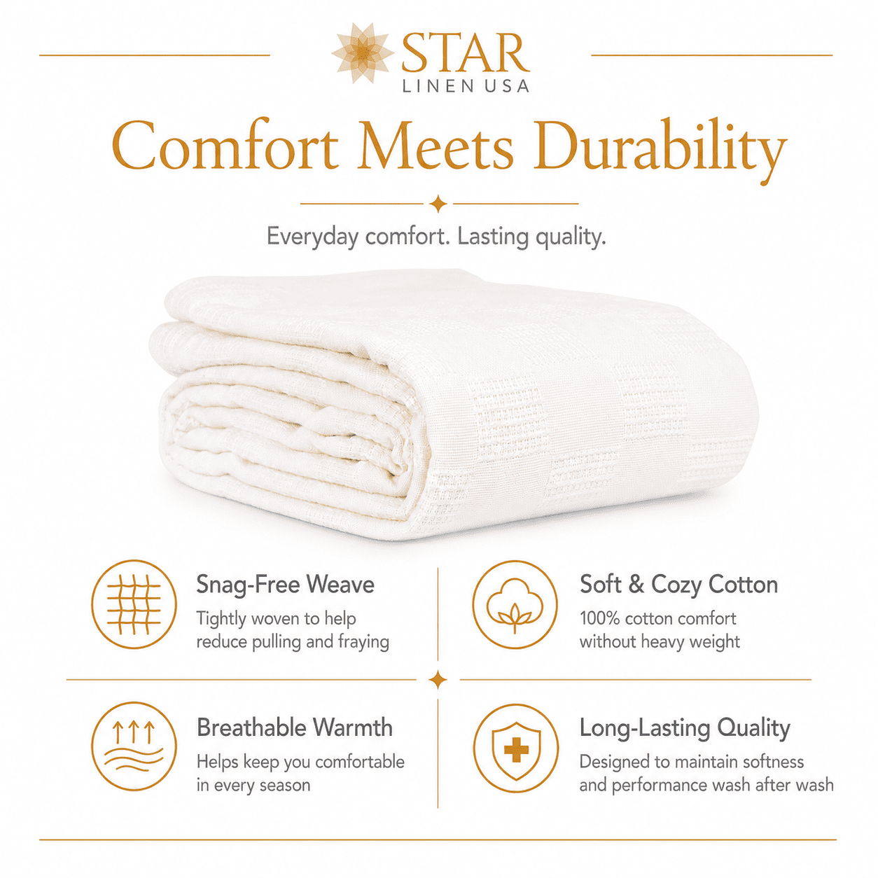Hospital Thermal Blanket Throw Snag Free | 100% Cotton | Twin 66"x90" | White (1)