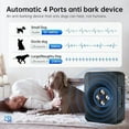 thumbnail image 2 of Anti Barking for Dogs, 4 Powerful Ultrasonic Dog Transmitters, Rechargeable Anti Barking Dog Box 3 Modes, 2 of 5
