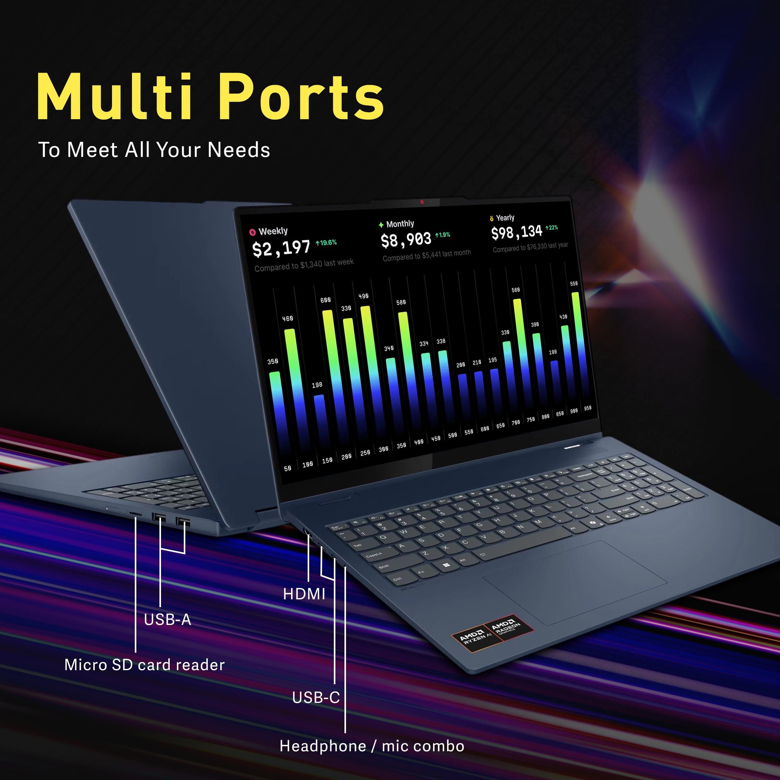 Lenovo Ideapad 5 16" 2-in-1 Touchscreen Laptop, AMD Ryzen AI 7 350, 16GB RAM, 1.5TB Storage(512GB SSD+1TB Dock Station), AMD Radeon 860M, Backlit Keyboard, Win 11 Pro, Blue