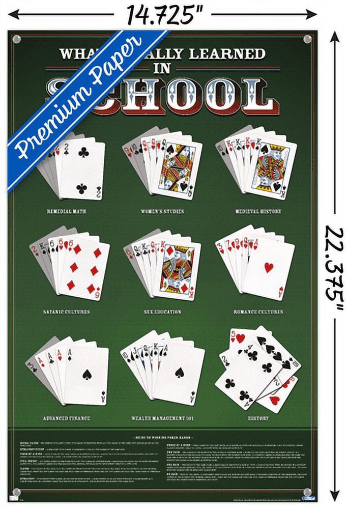 What I Really Learned in School - Poker Wall Poster with Push Pins, 14.725" x 22.375"