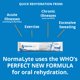 thumbnail image 4 of Sales de rehidratación oral NormaLyte - Paquete de 6 (puro) | Electrolitos en polvo, Suplementos energéticos, Paquetes de electrolitos, Suplemento de potasio, Bolsita de hidratación, Sin conservantes,, 4 of 5
