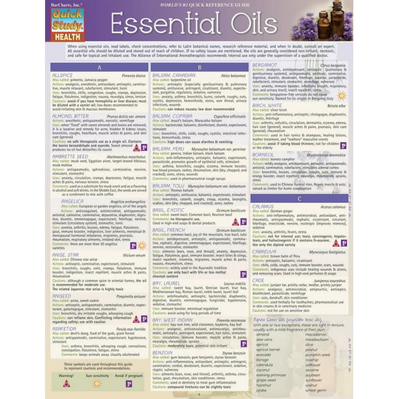 Essential Oils (Other)