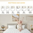 thumbnail image 4 of Madevos 10 inch Queen Mattress in a Box,Breathable Memory Foam & Individual Pocket Spring Hybrid Mattress,Medium Support,White, 4 of 13