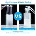 thumbnail image 3 of KAIYING High-Pressure Handheld Shower Head with Pause Switch, Detachable Filter, 59 Inches Hose, Adjustable Bracket, 3 of 8