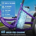 thumbnail image 3 of Lilypelle Electric Tricycle for Adults, 350W Electric Trike 7 Speed with 36V 14.5ah removable Battery, 3 Wheel Electric Bikes for Women Men Seniors, 450lb, 24/26 inch Tire, 3 of 12