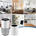 thumbnail image 2 of Lefu Filtre de Remplacement pour Core 400s RF Accessoire Essentiel pour Air Intérieur Propre, 2 of 7