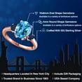 thumbnail image 2 of Gem Stone King 3.90 Ct Oval Swiss Blue Topaz Blue Sapphire 18K Rose Gold Plated Silver Ring, 2 of 6