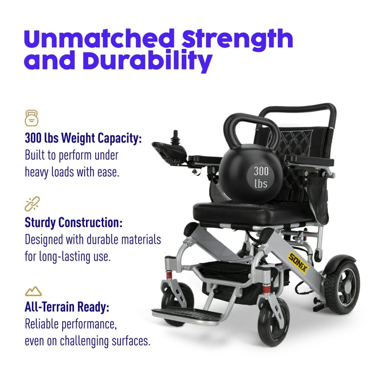 Sonix M15X - Premium Lightweight Electric Wheelchair | Luxurious