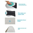 thumbnail image 4 of Happystep® Arch Support Walking Insoles with Excellent Ball Of Foot Cushioning and Shock Absorption, 4 of 6