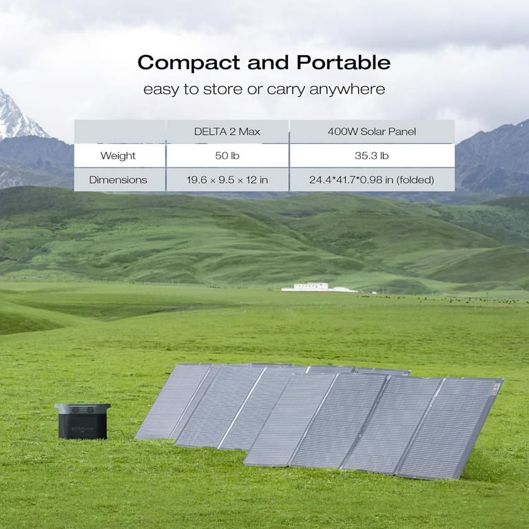 EF EcoFlow Solar Generator DELTA 2 Max 1900Wh With 400W Solar Panel, LFP  Battery Portable Power Station Up to 3400W AC Output Fast Charging 0-80% in  43 Min solar powered generator For