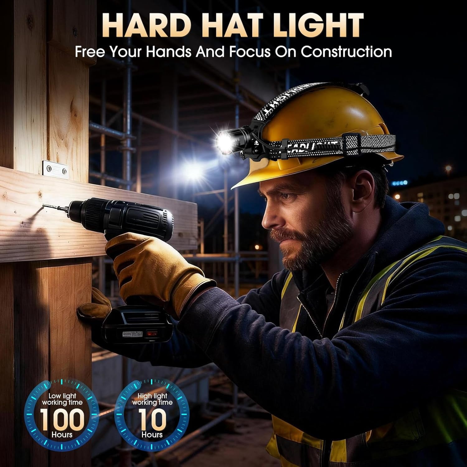 Super Bright LED Headlamp, High Lumen Rechargeable Head Lamp with Motion Sensor, 5 Modes, IPX5 Waterproof, 90° Adjustable, Zoomable Head Lights for Adults, Hard Hat, Outdoor, Camping