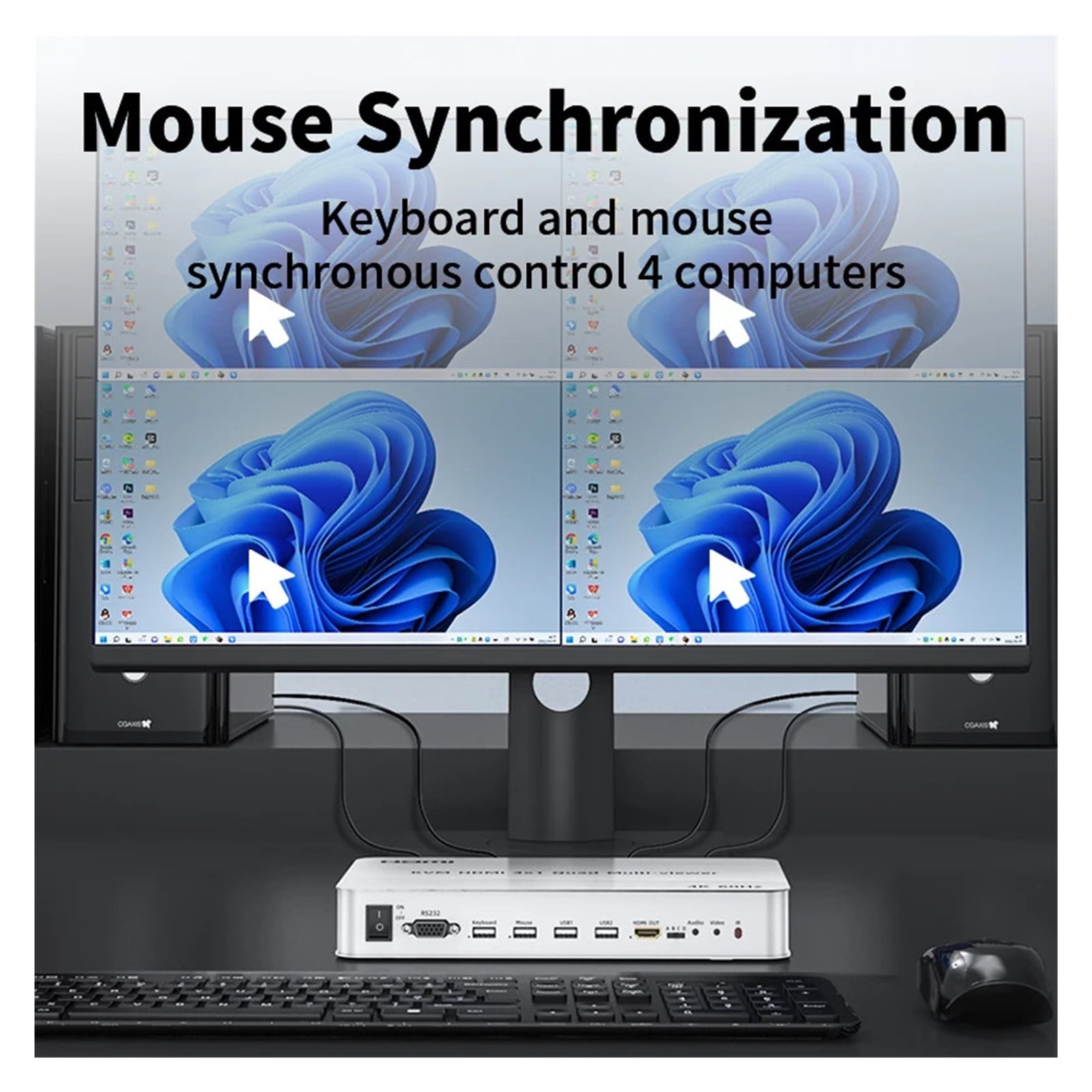 4K60Hz KVM Multiviewer Switch With Hotkey 4x1 Quad Screen Real Time Multi Viewer With IR Remoter