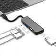 thumbnail image 3 of USB C Hub to HDMI Adapter 4 in 1 Type C to HDMI 4K Multiport Hub with 2 USB 3.0 Port and USB C Charging Port for MacBook, Chromebook Pixel, Dell XPS, HP, More, 3 of 7