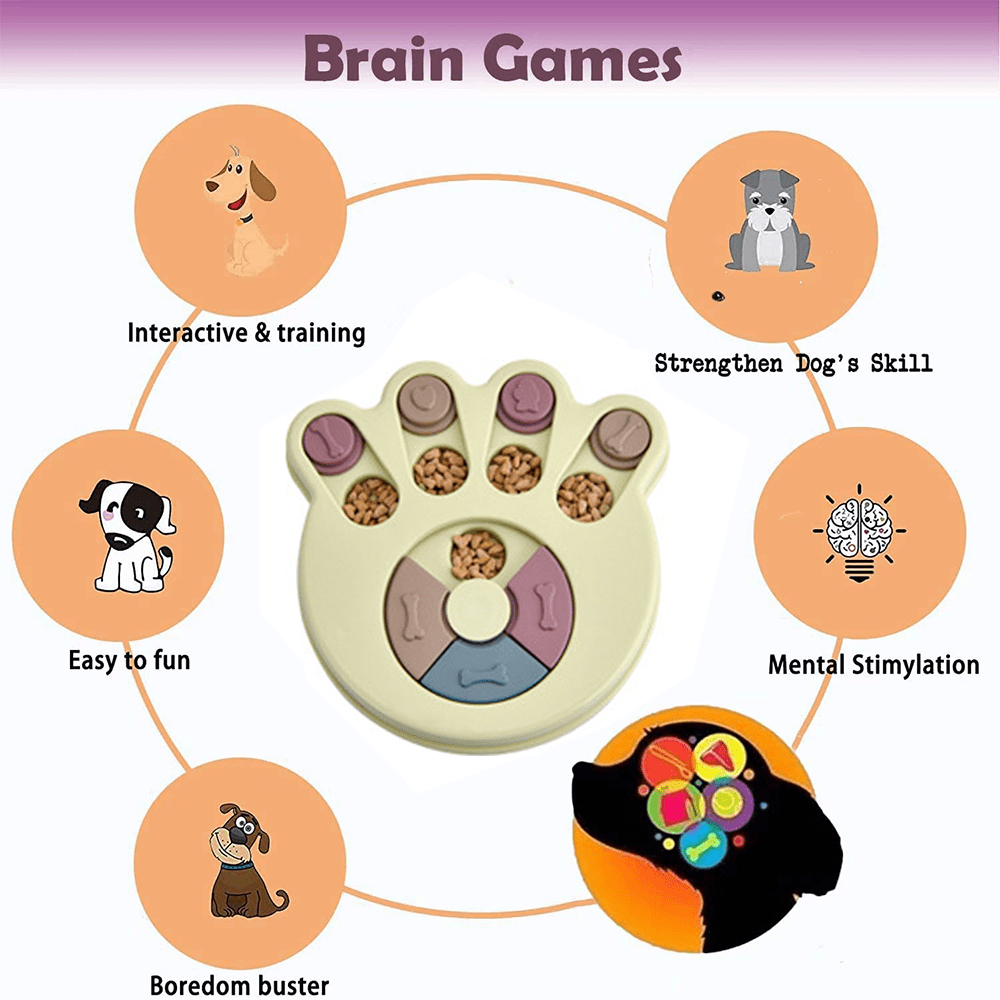 Interactive Dog Food Puzzle Toy Treat Dispensing Dogs Slow