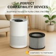 thumbnail image 3 of Nispira 3-in-1 True HEPA 2780A Filter Replacement Compatible with Bissell Air Purifier, Myair, 2780A Part 2801. 2 Pack, 3 of 5
