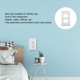 thumbnail image 1 of Socket Plate Hard Heat Resistant US Standard Wall Switch Receptacle Outlet Cover for Home, 1 of 7